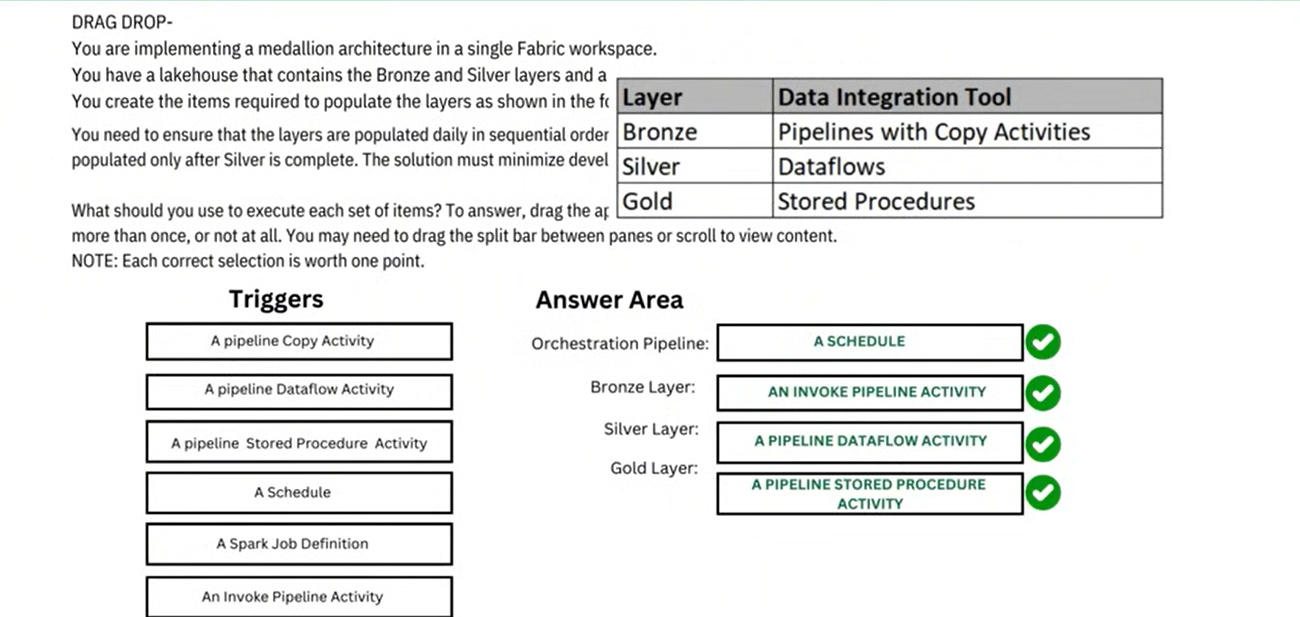 Case1-68